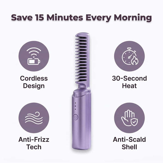Glosswand Portable Hair Straightener | Compact Fast Heat Travel Flat Iron For Fringes and Touch Ups