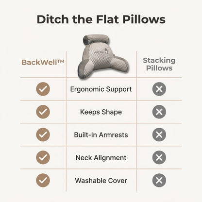 Posturest Ergonomic Reading Pillow | Lumbar Support Backrest With Arms For Bed, Couch and Floor