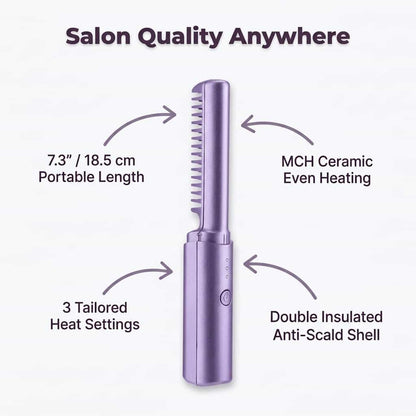 Glosswand Portable Hair Straightener | Compact Fast Heat Travel Flat Iron For Fringes and Touch Ups