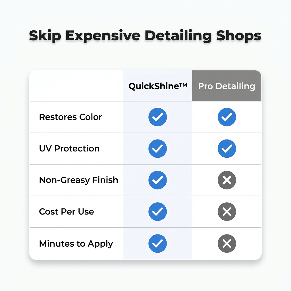 Brightwipe Multi Surface Cleaner Spray | Streak Free Interior and Exterior Cleaner For Glass and Tile