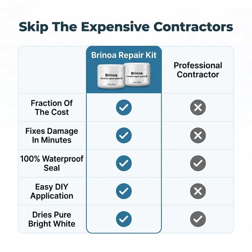 Ceramic Tile Repair Paste | Water Resistant Chip and Crack Filler For Floors, Showers and Splashbacks