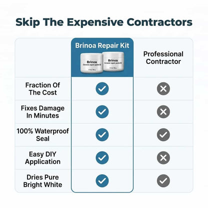 Ceramic Tile Repair Paste | Water Resistant Chip and Crack Filler For Floors, Showers and Splashbacks