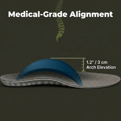 Stridewell Cushioned Support Insoles | Contoured Arch Support Trimmable Inserts For All Day Comfort