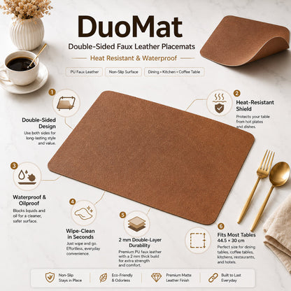 Twinlay Double Sided Faux Leather Placemats | Heat Resistant and Waterproof Table Mats For Dining