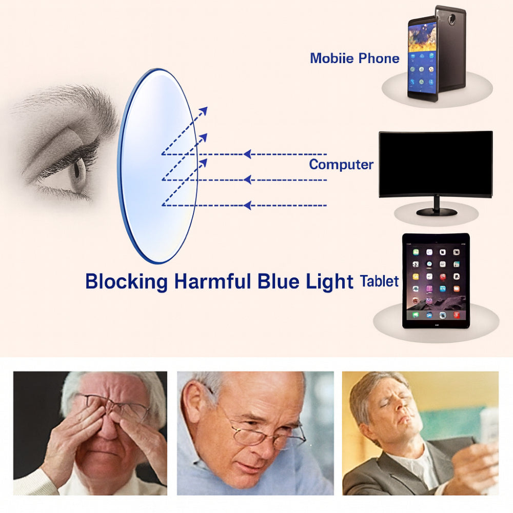 Adjustable Focus Reading Glasses | Dial Adjustable Lens Vision Tool For Close Up Detail Tasks