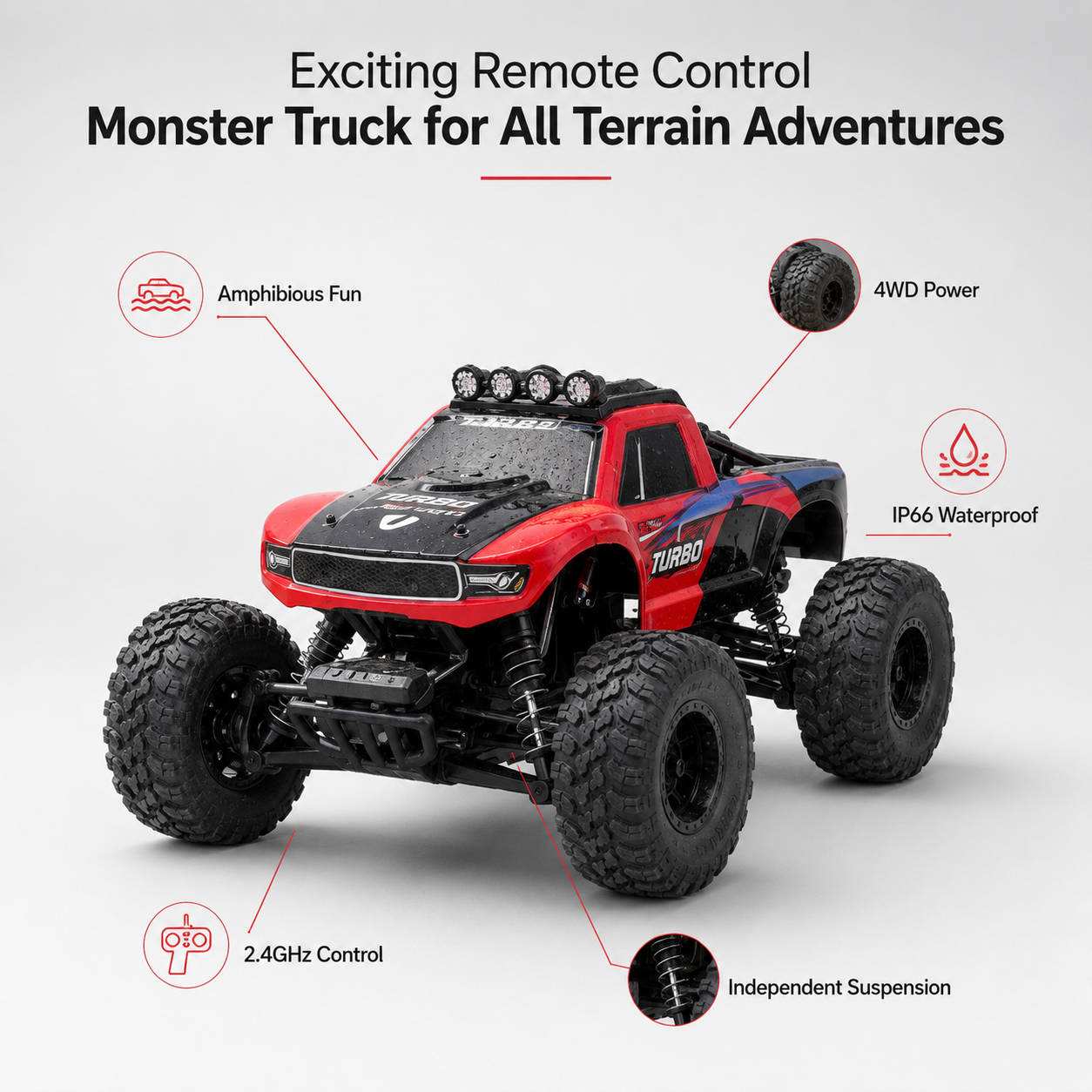 Amphibious RC Monster Truck | All Terrain Remote Control Car For Land, Water, Grass and Sand