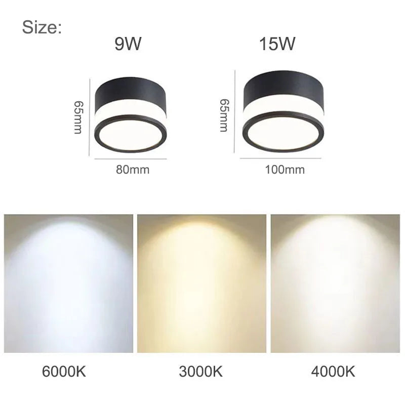 Nordic Surface Mounted LED Downlight | 9W and 15W Ceiling Spot For Halls, Kitchens and Shops