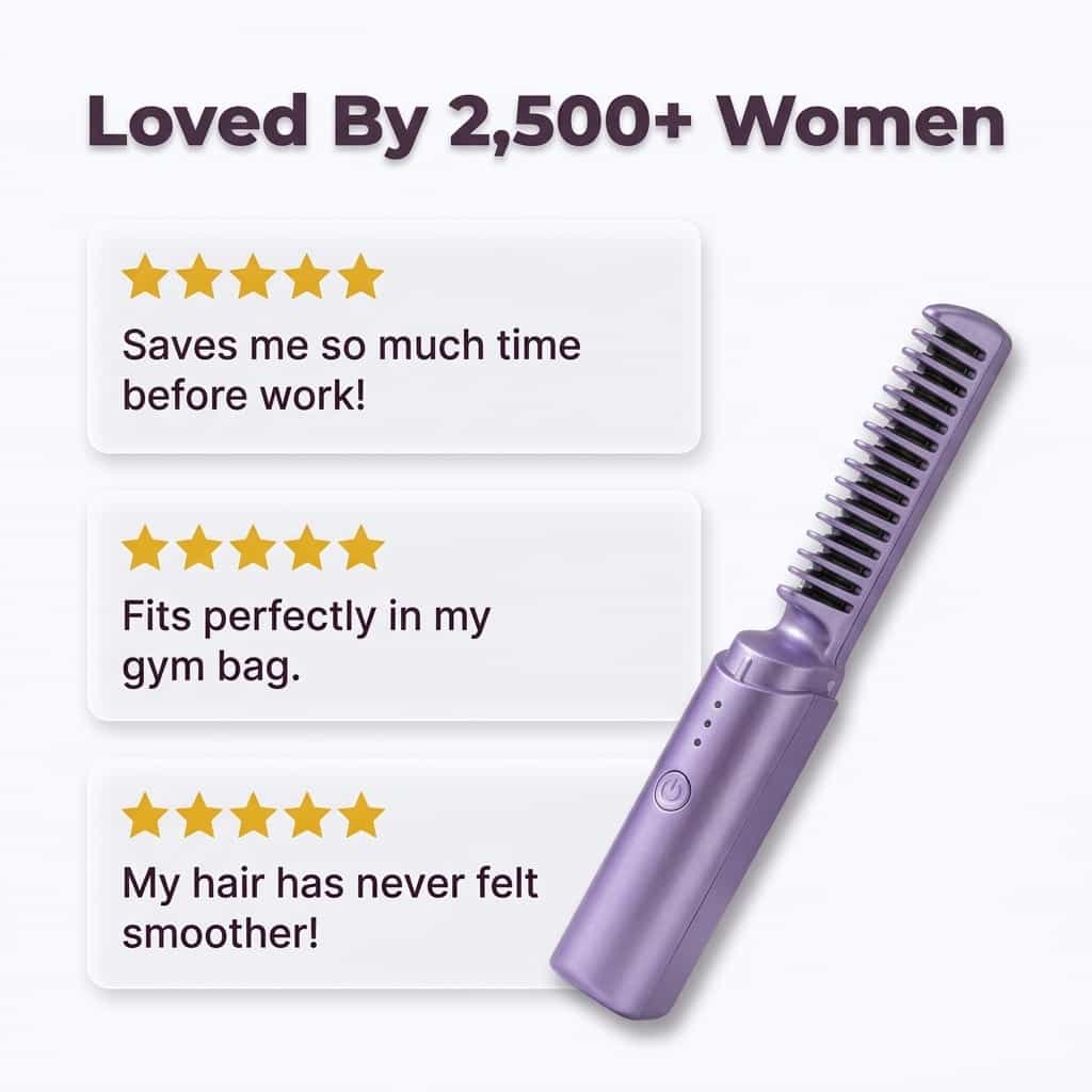 Glosswand Portable Hair Straightener | Compact Fast Heat Travel Flat Iron For Fringes and Touch Ups